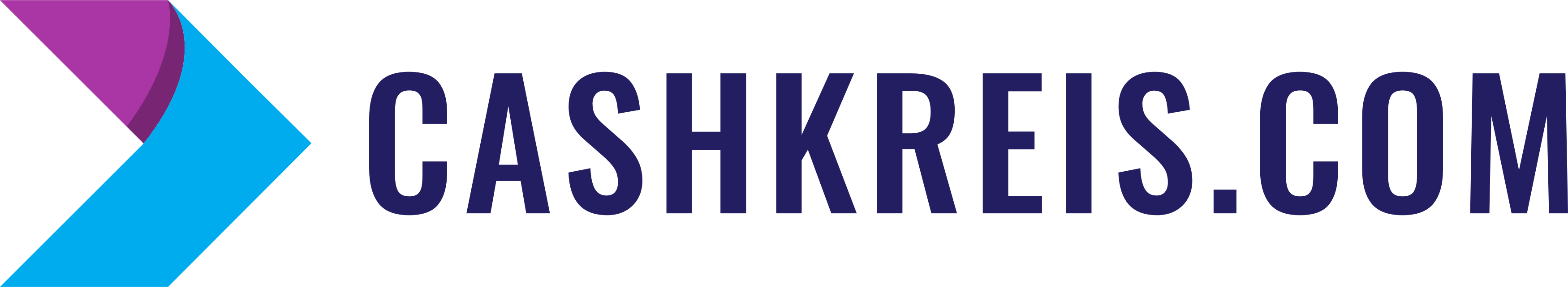 Cashkreis